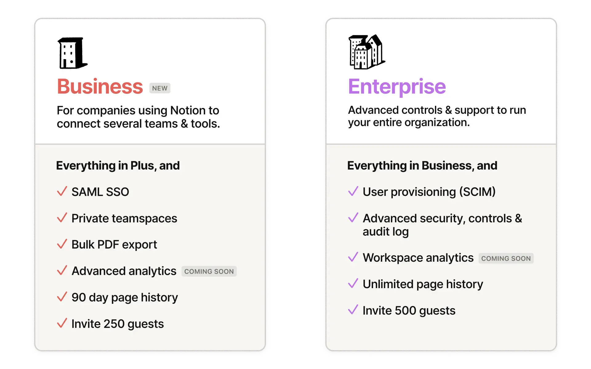 what's new pricing business enterprise transparent