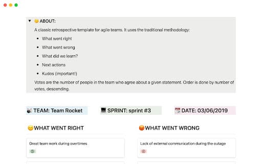 A template for a successful Agile retrospective.