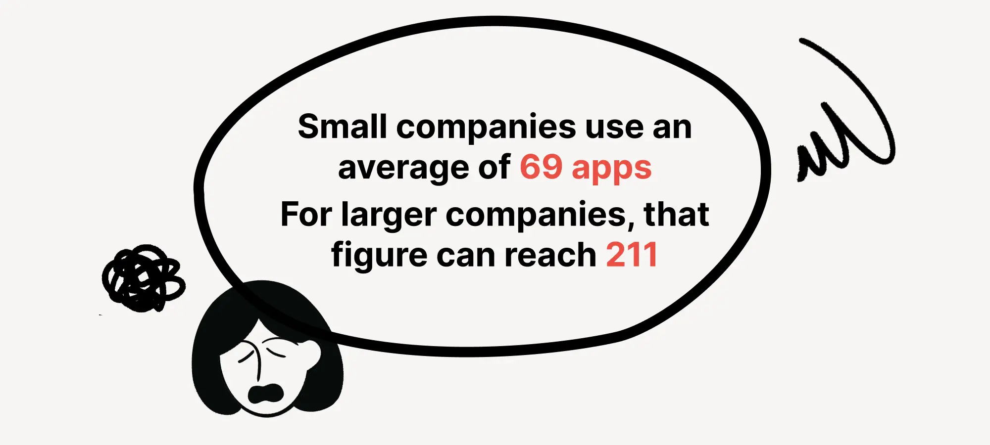 Companies use a lot of apps. Employees usually aren't happy about it.