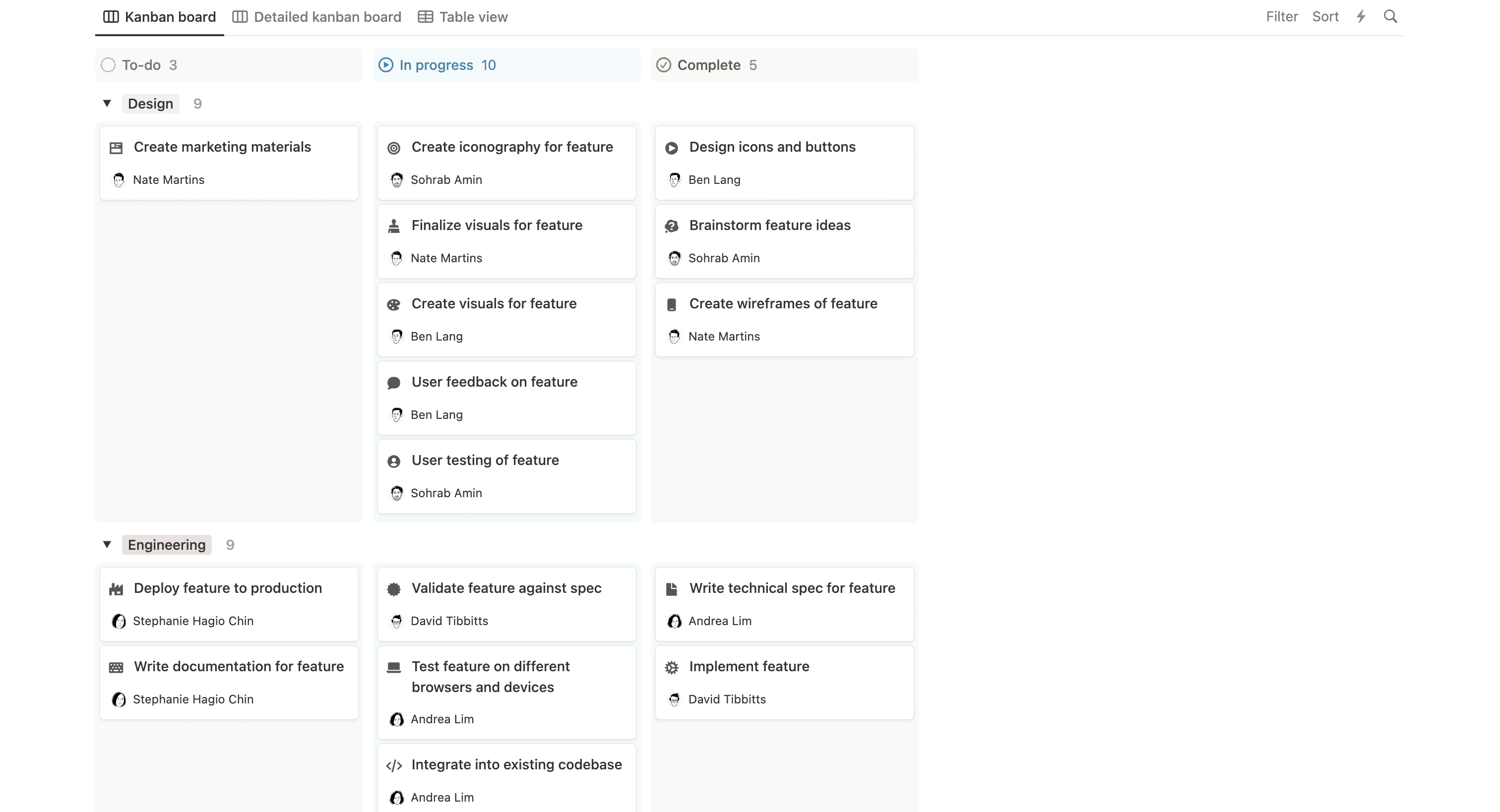 Kanban board