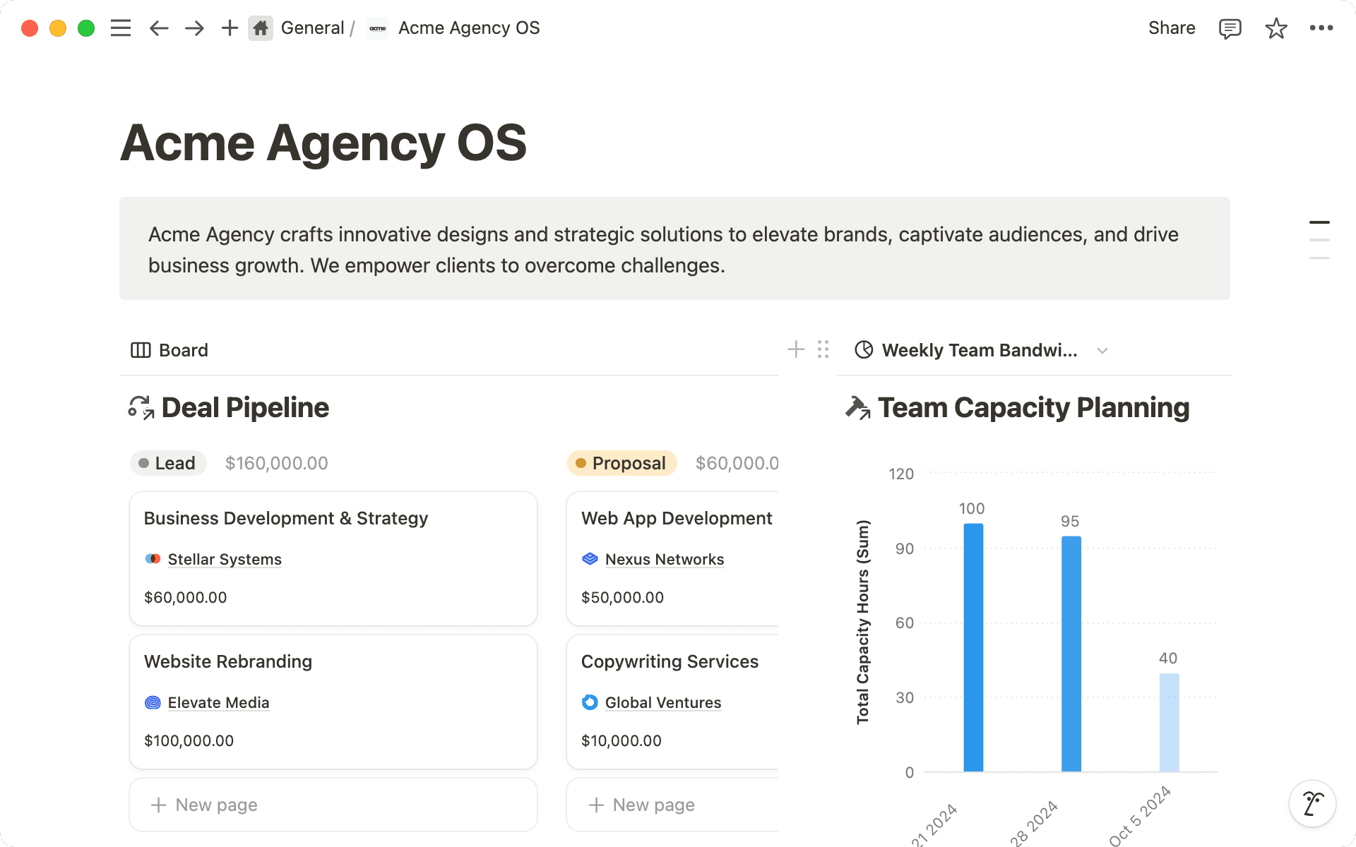 Use quick links to access active leads and ongoing projects easily from the company home page.