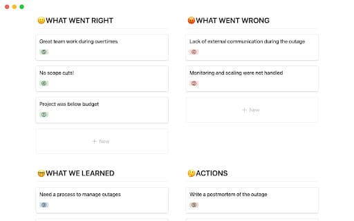 An Agile retrospective template for discussing what went right, what went wrong, and what the team learned.