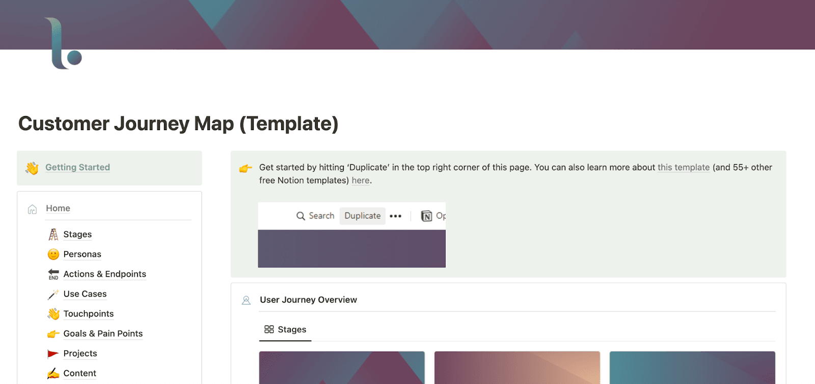 Customer journey map template