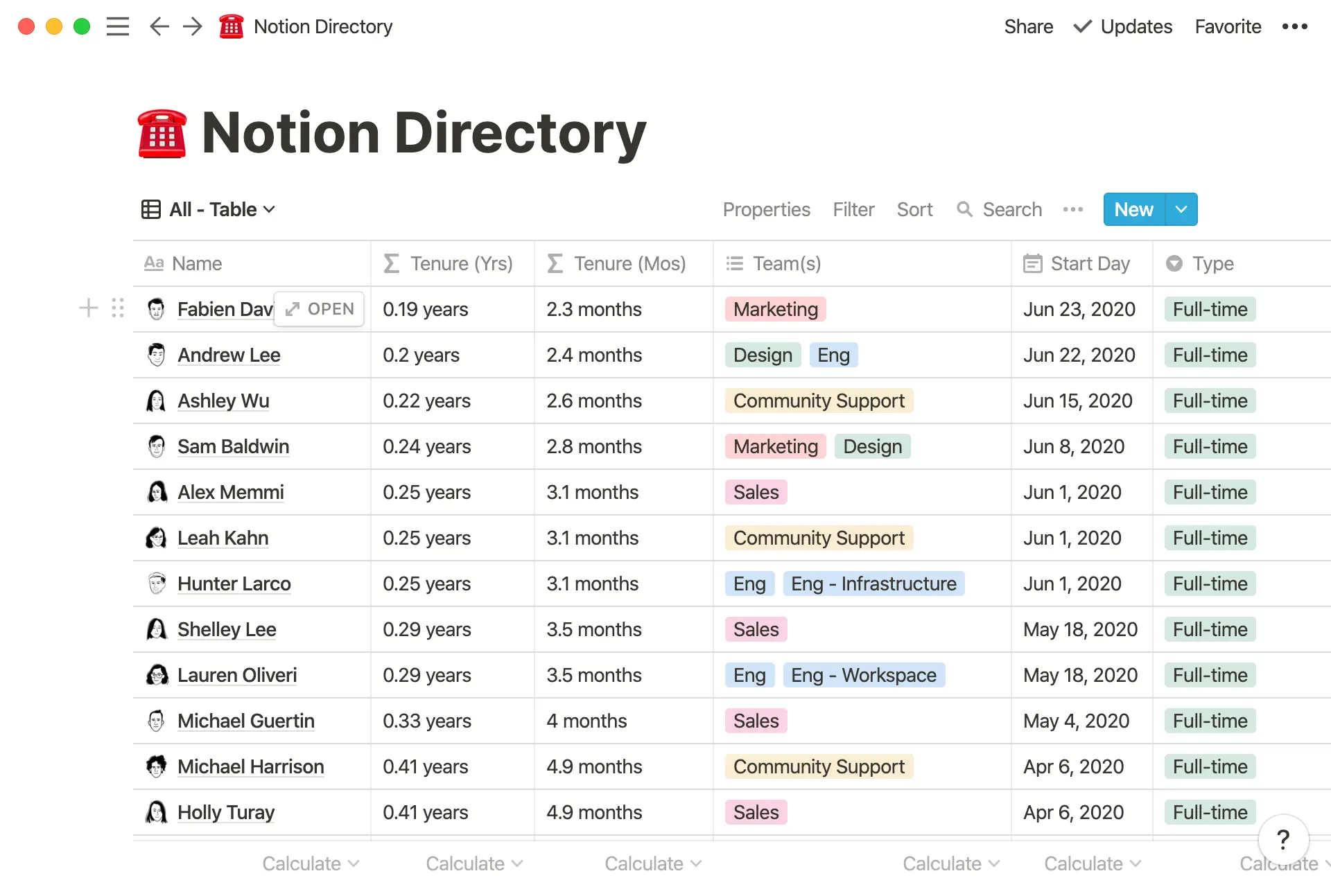 A directory of all Notion employees.