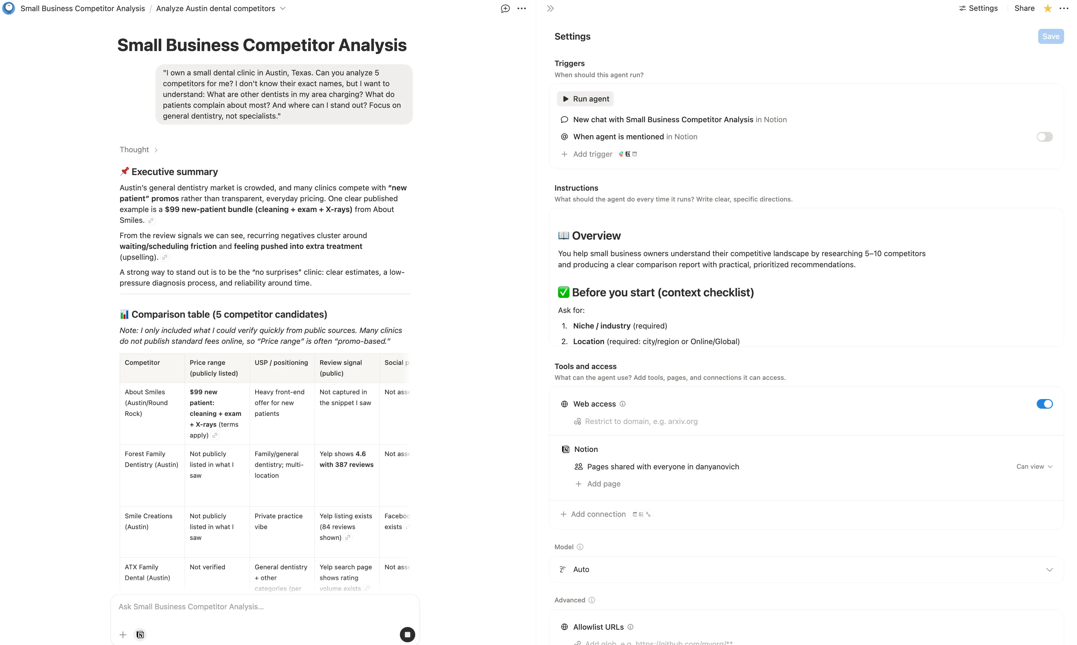 Small Business Competitor Analysis