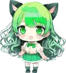 Profile picture of Titly
