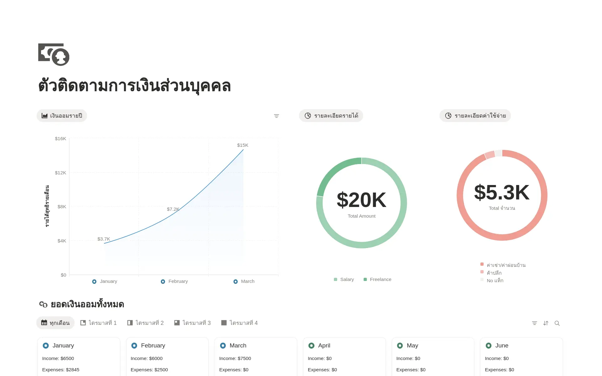 ภาพหน้าจอของคอลเล็คชั่น ศูนย์ประสิทธิผล โดย Notion