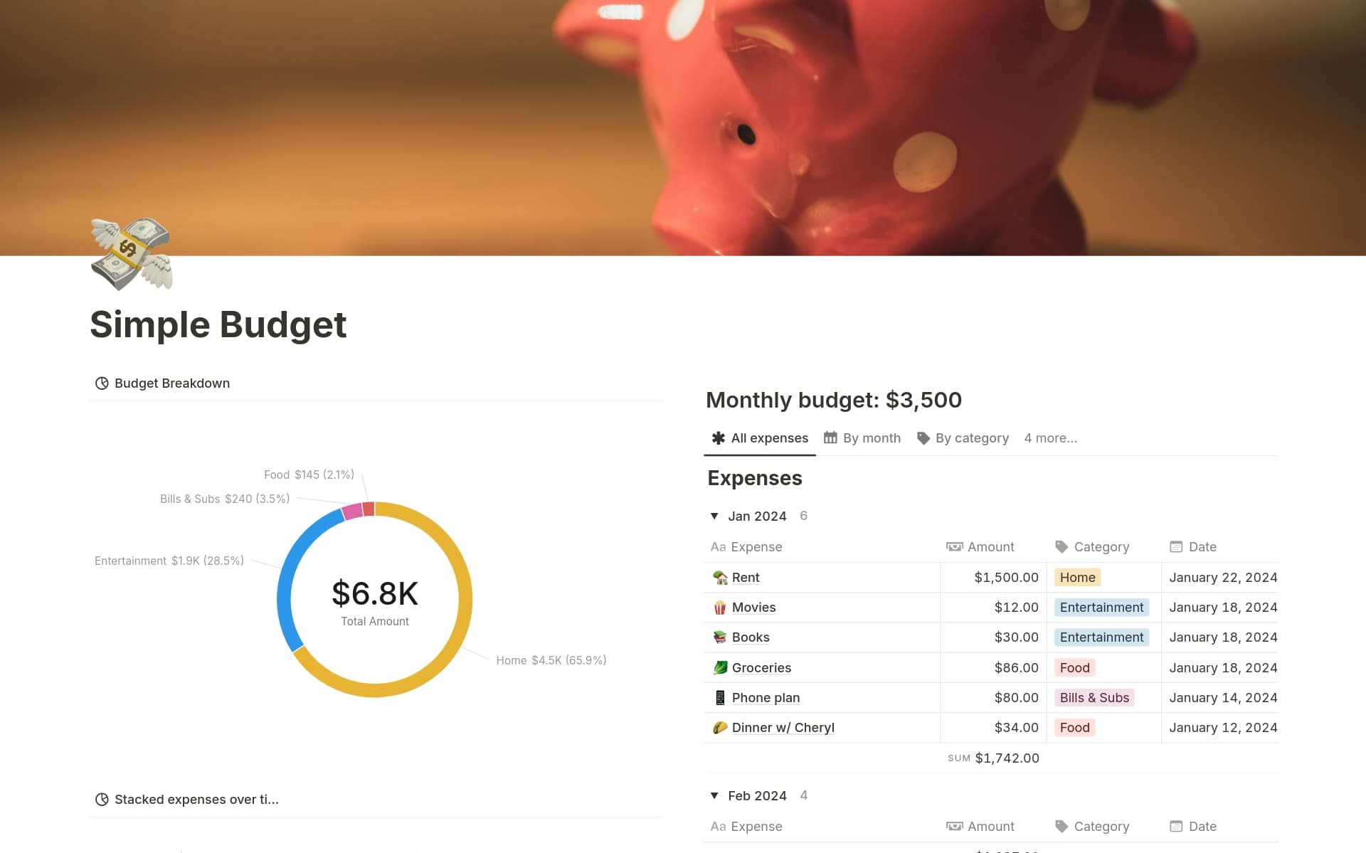 صورة لـ top-10-budget-templates-in-notion