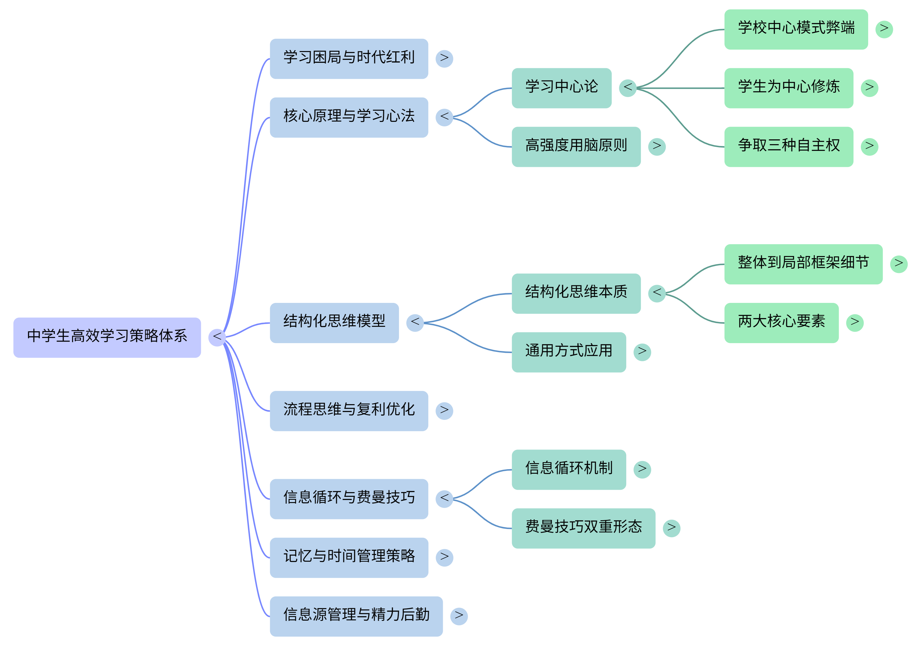 notion image